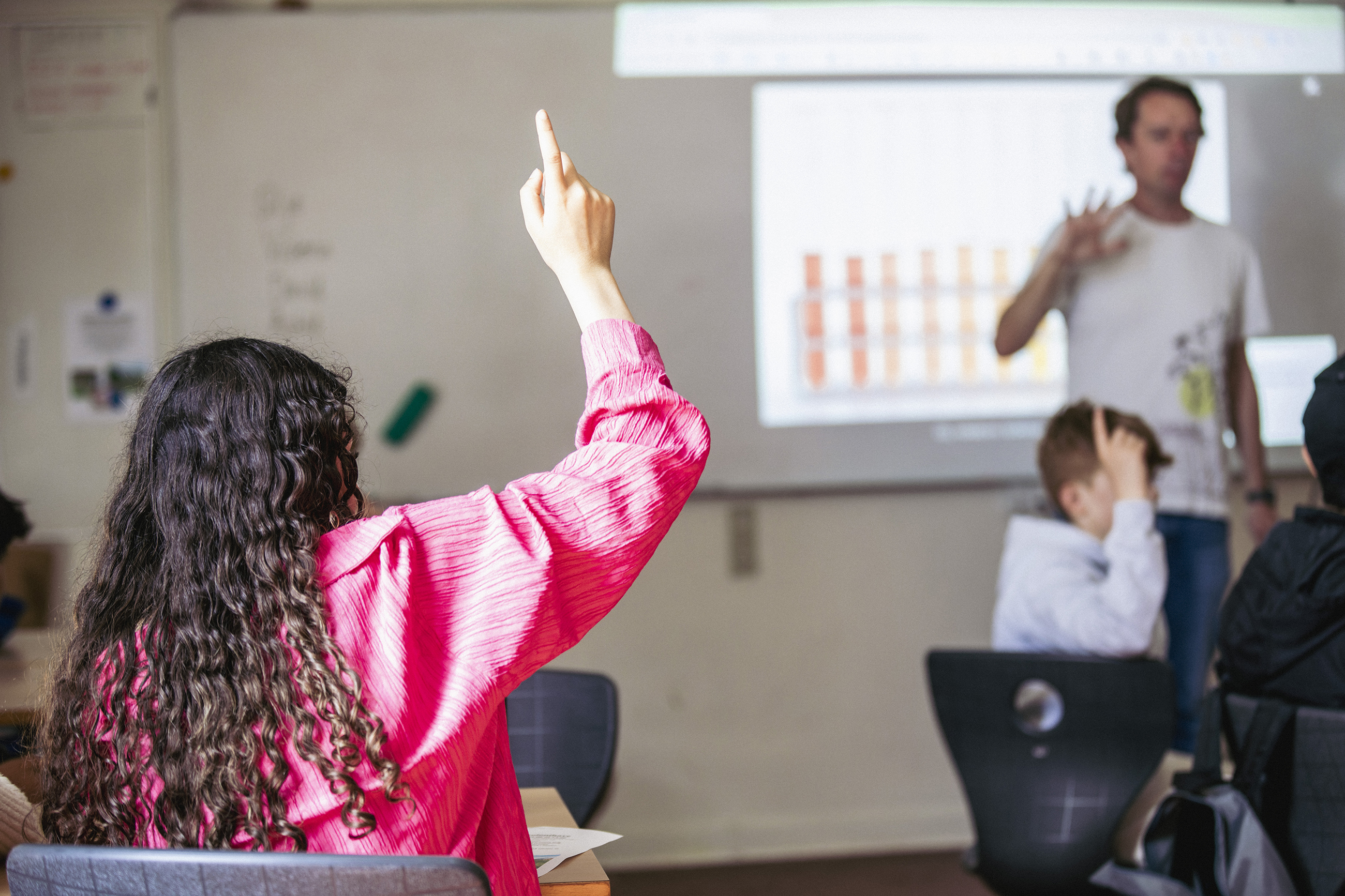 Elev Med Hånden Oppe LAE Elev Med Hånden Oppe LAE